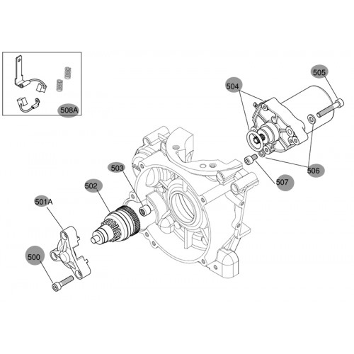 Groupe démarreur électrique