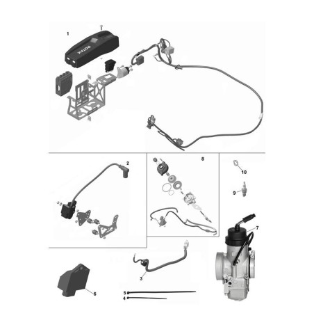 KIT EVO SUPPORT & BOBINE 2017