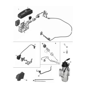 KIT EVO PERFORMANCE 2017