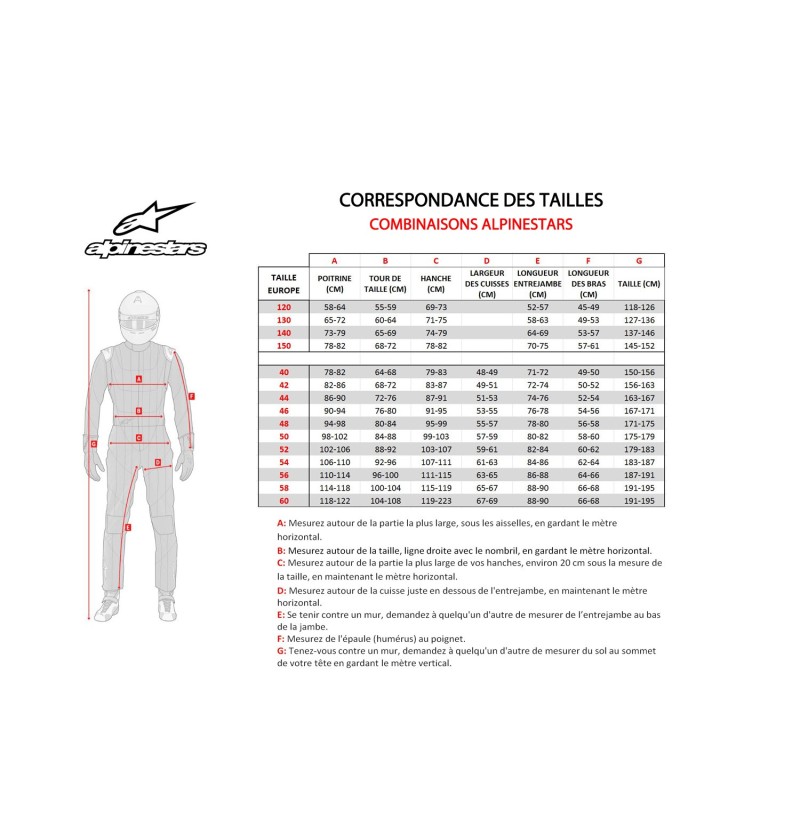 Correspondance Taille Pantalon Alpinestars Taille Blouson Moto
