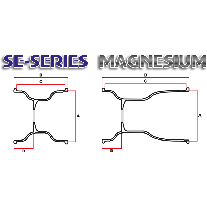 Set 4 Jantes Magnésium Douglas DWT 130/212 mm ( SE-M-LV  )– Performance Karting