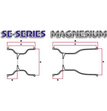 Set 4 Jantes Magnésium Douglas DWT 130/212 mm ( SE-M-LV  )– Performance Karting