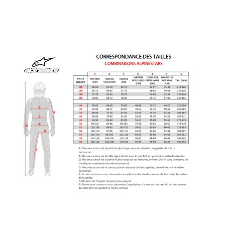 Combinaison Karting Alpinestars KMX9 S V3 Noir & Orange – Confort & Sécurité