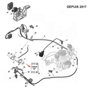 ALLUMAGE-DEMARREUR DEPUIS 2017