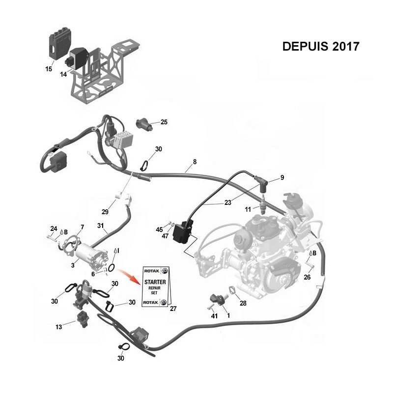 ALLUMAGE-DEMARREUR DEPUIS 2017